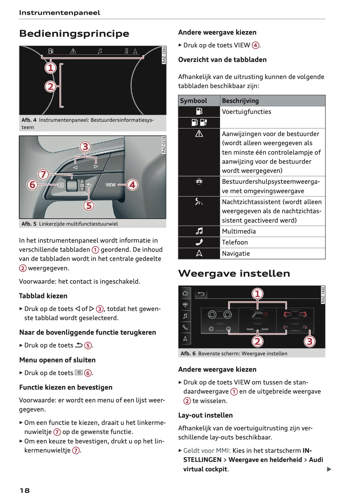 2024 Audi Q7 Gebruikershandleiding | Nederlands