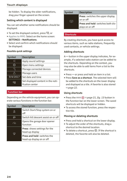 2021 Audi Q8 Owner's Manual | English