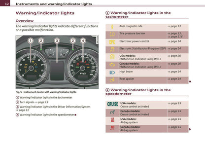 2010 Audi R8 Owner's Manual | English US