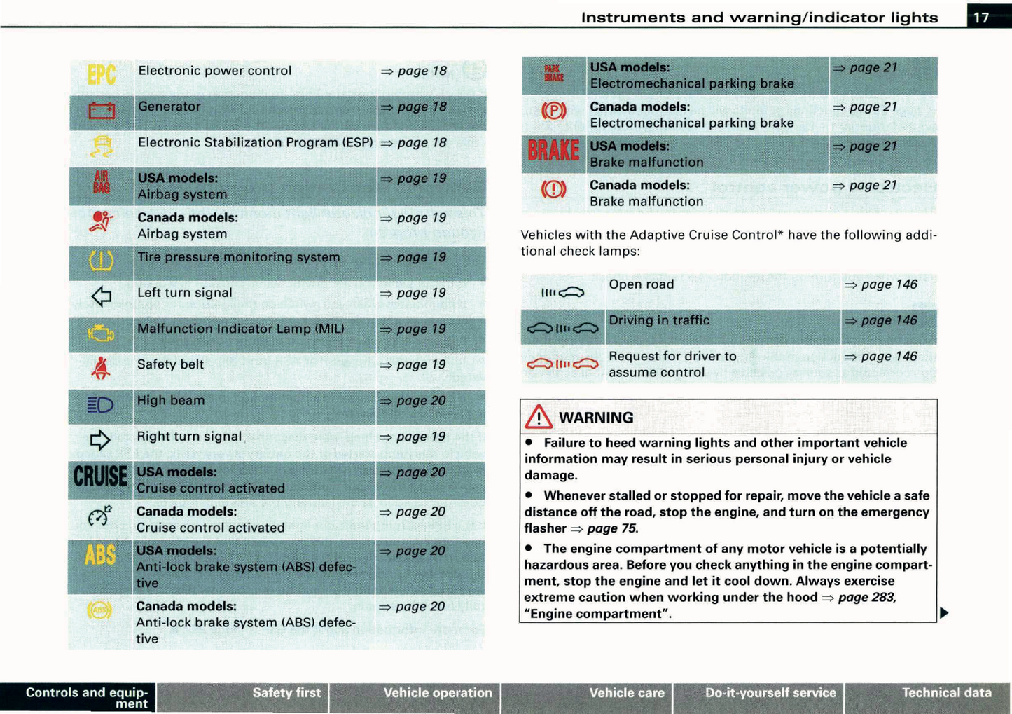 2007 Audi S6 Owner's Manual | English