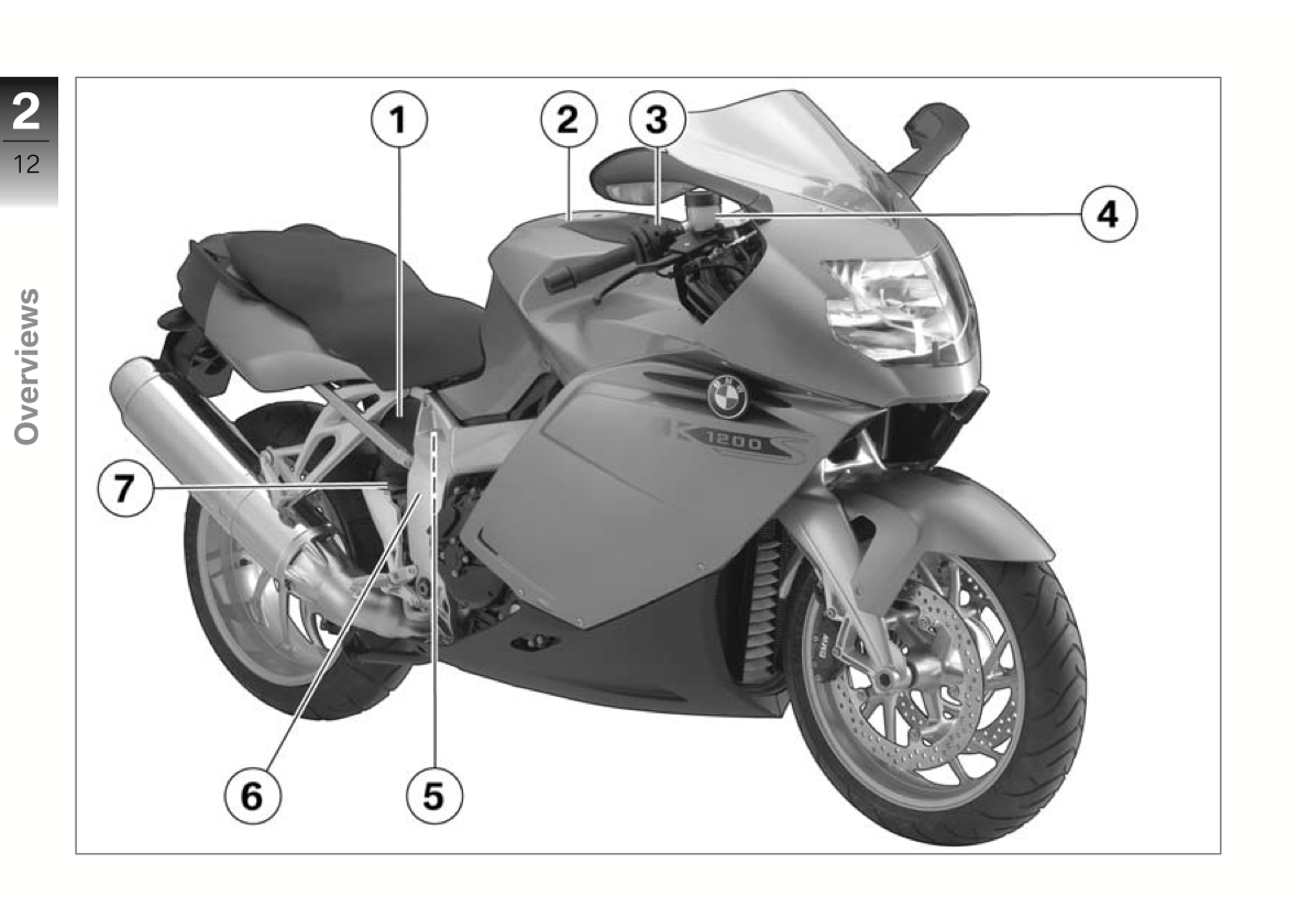 2008 BMW K 1200 S Owner's Manual | English