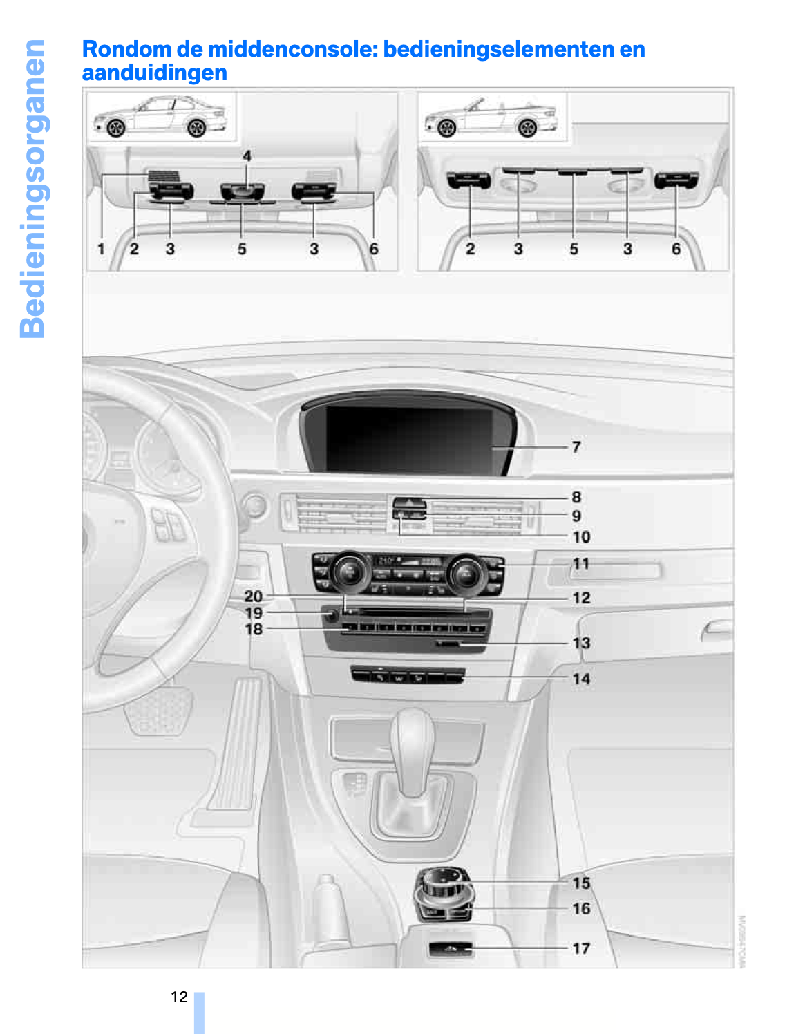 2009 BMW 3 Series Coupé/Cabrio Gebruikershandleiding | Nederlands