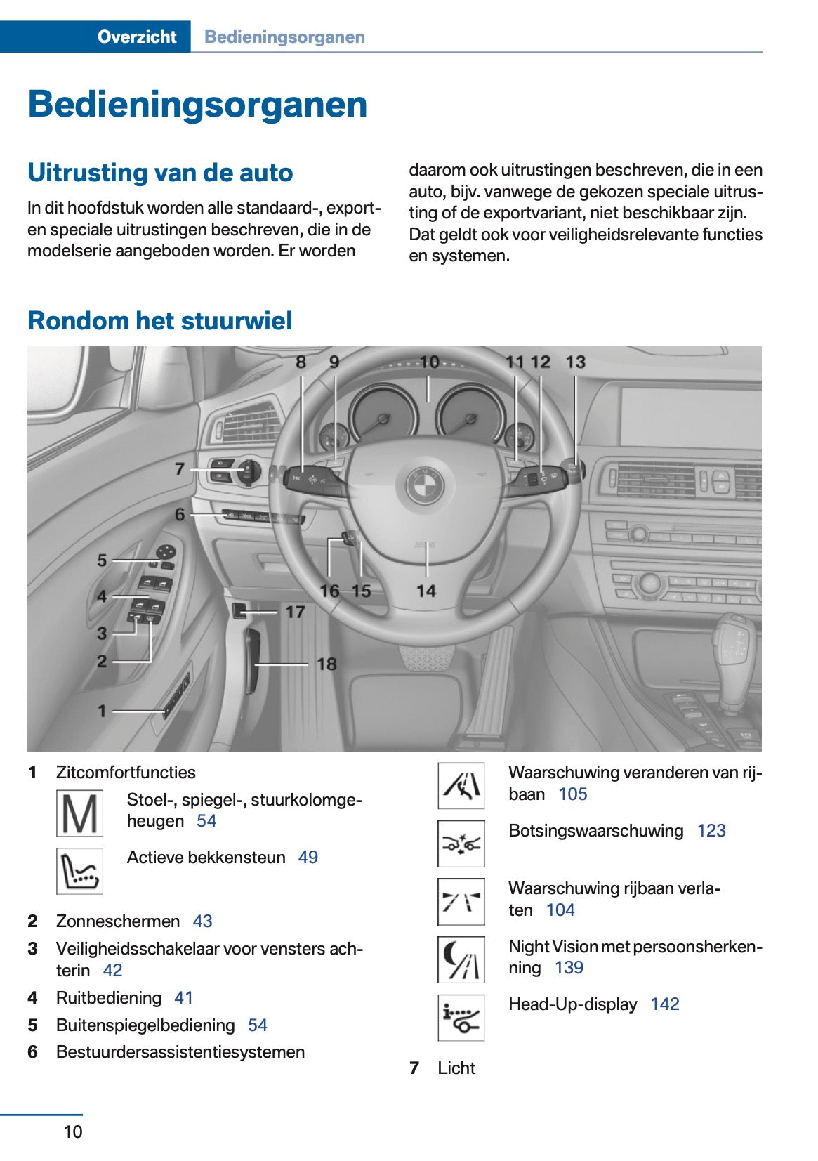 2012 BMW 5 Series Owner's Manual | Dutch