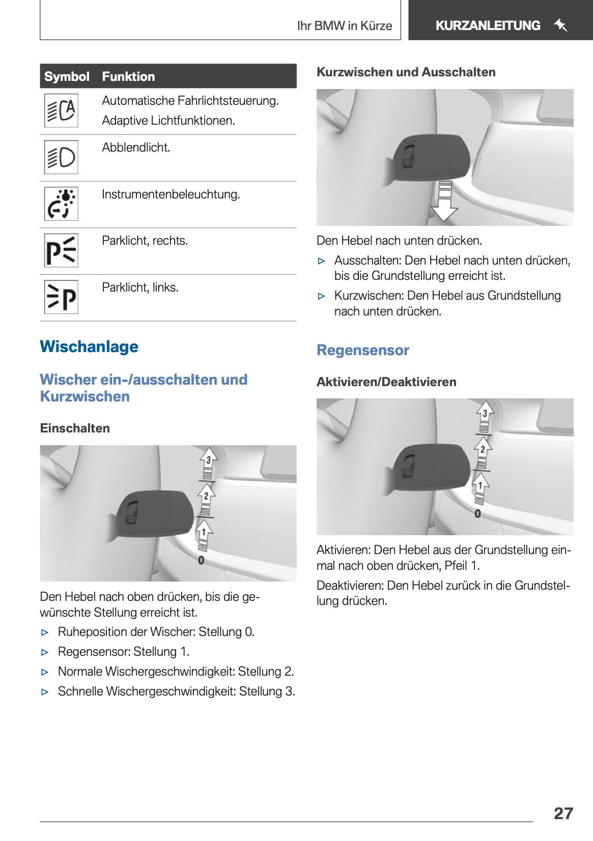 2018 BMW 5 Series Touring Owner's Manual | German