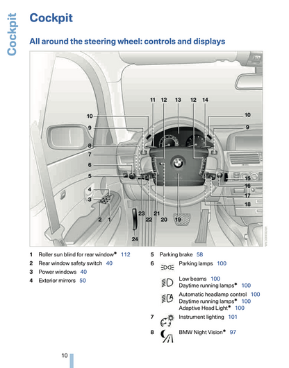 2008 BMW 7 Series Owner's Manual | English