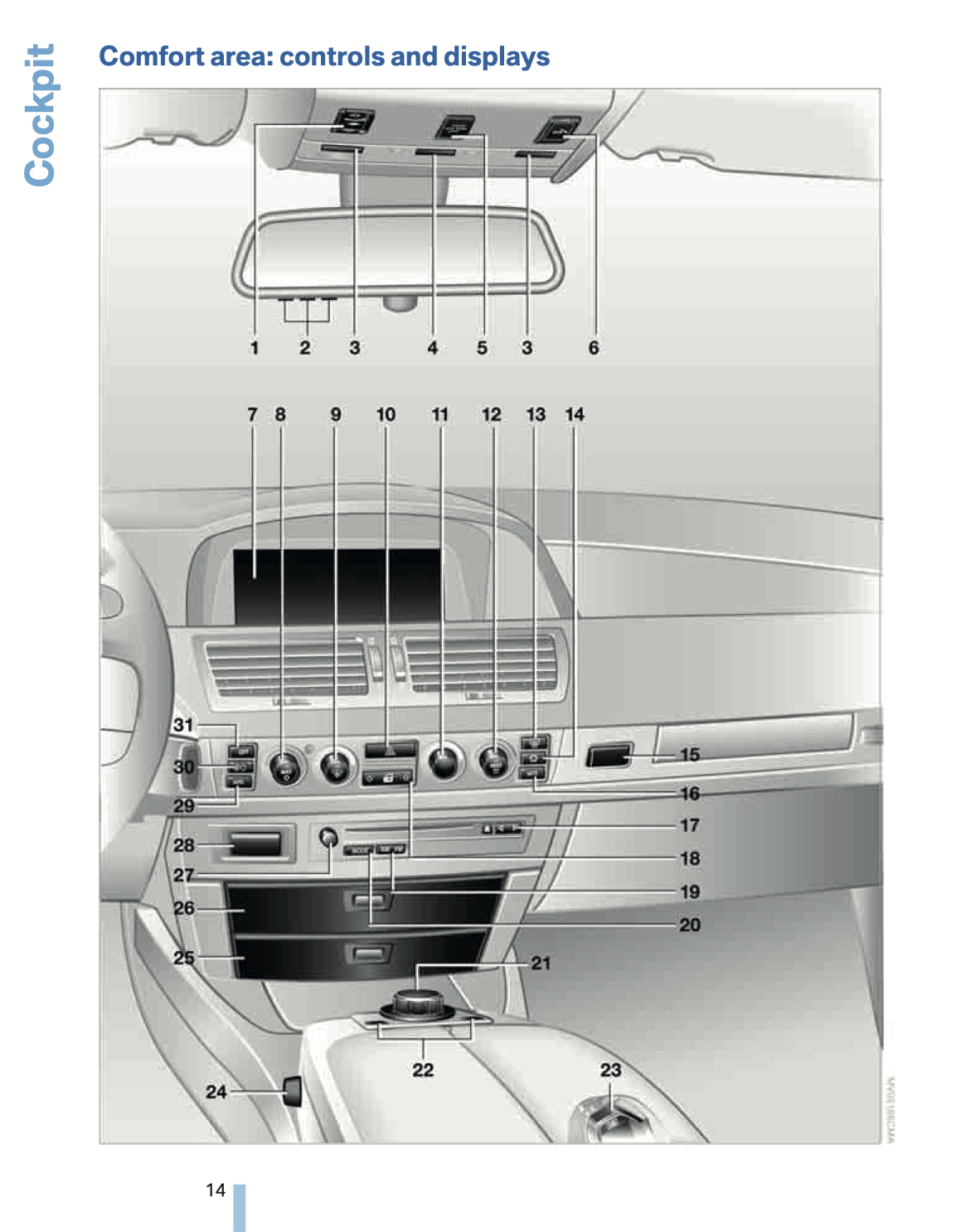 2008 BMW 7 Series Owner's Manual | English