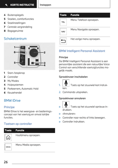 2022-2023 BMW i7 Owner's Manual | Dutch