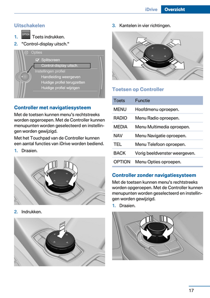 2015 BMW 4 Series Convertible Owner's Manual | Dutch