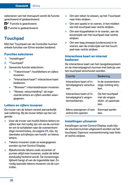 2015 BMW 4 Series Convertible Owner's Manual | Dutch