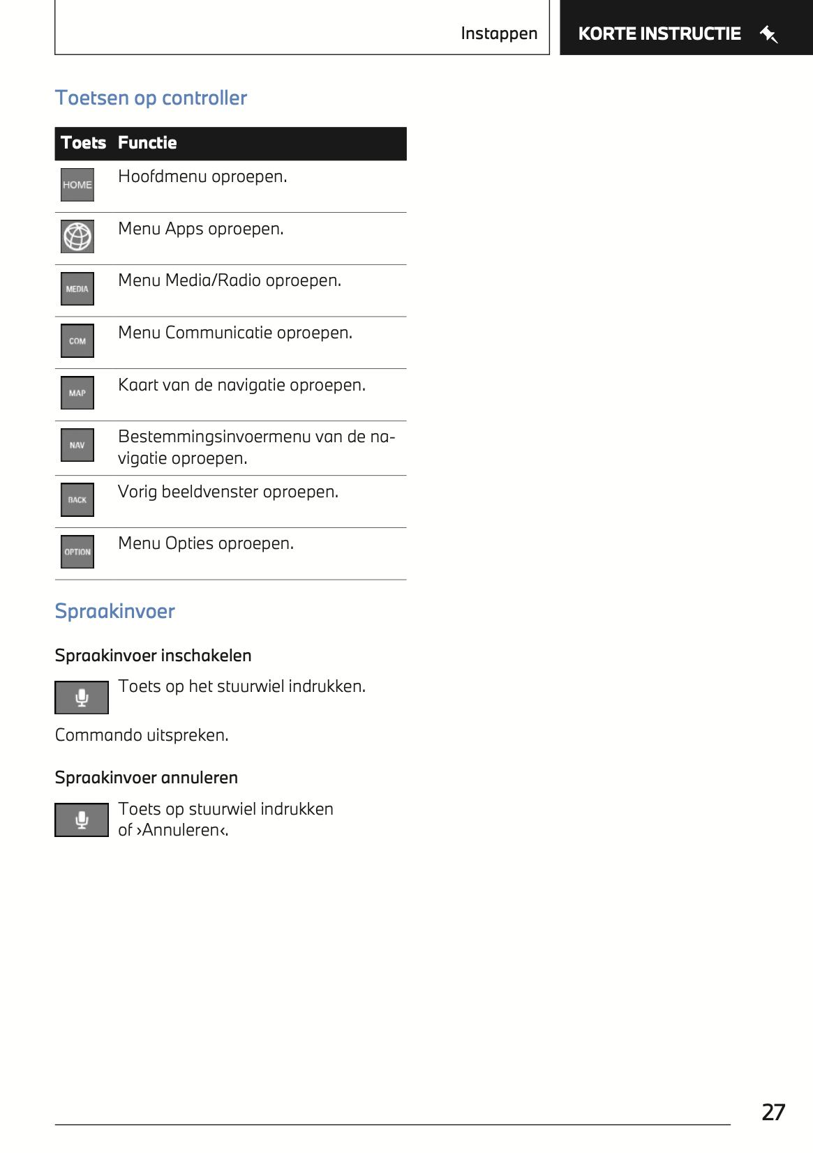 2022 BMW 3 Serie Owner's Manual | Dutch