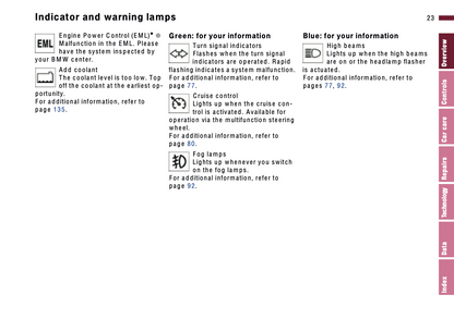 2000 BMW 3 Series Convertible Owner's Manual | English