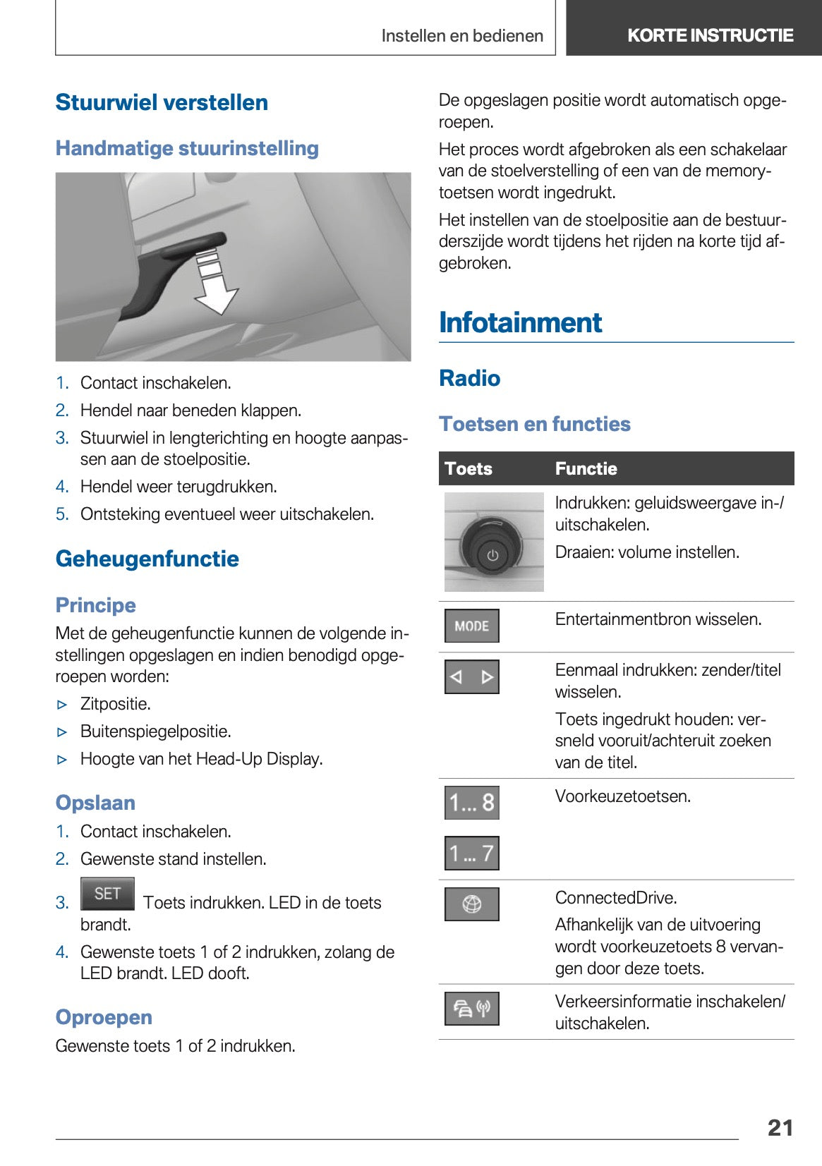 2021-2022 BMW X1 Owner's Manual | Dutch