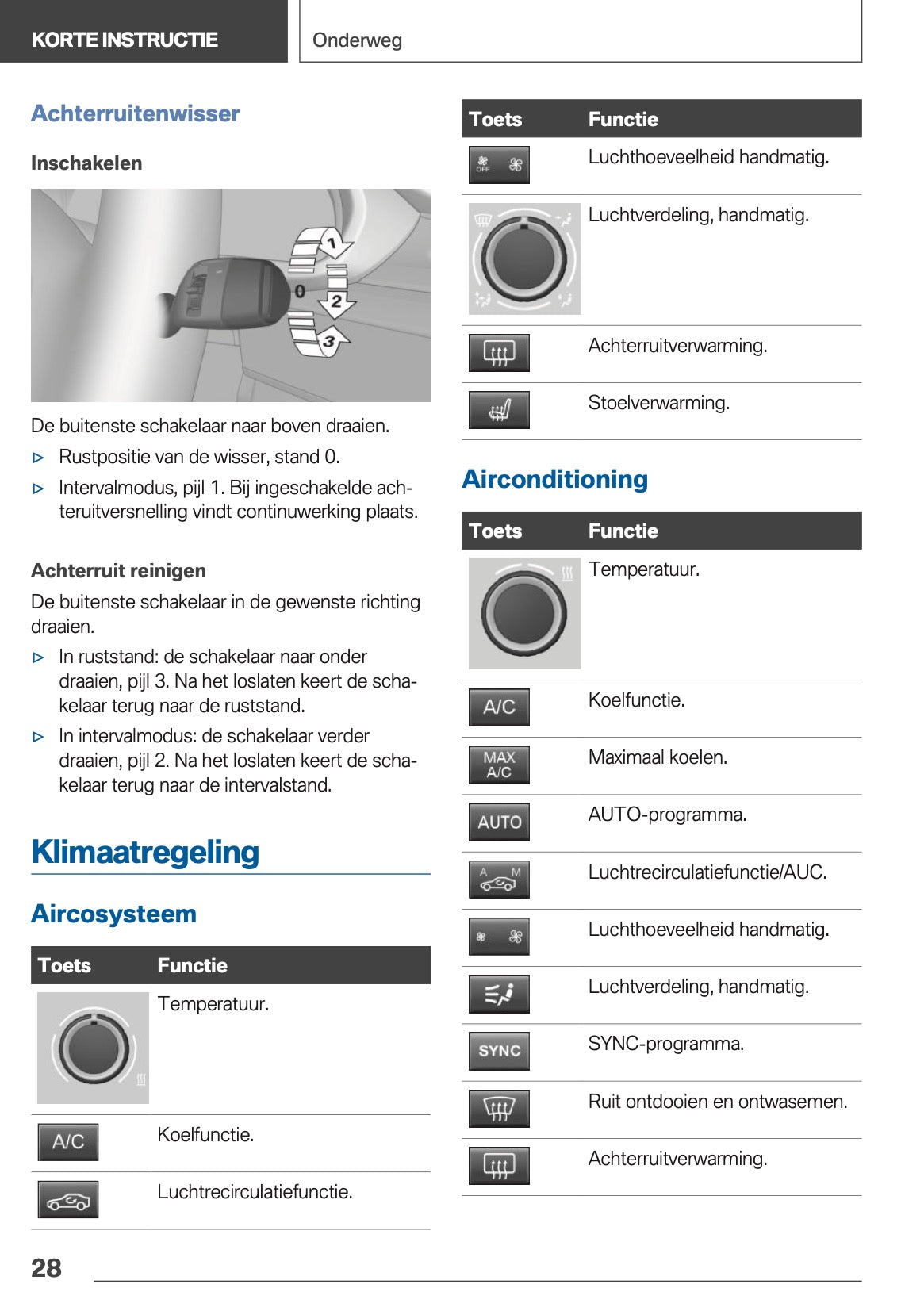 2021-2022 BMW X1 Owner's Manual | Dutch