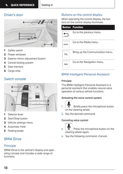 2025 BMW X1 Owner's Manual | English