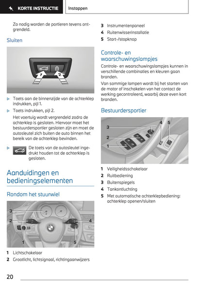2022-2023 BMW X2 Plug-in-Hybrid Owner's Manual | Dutch