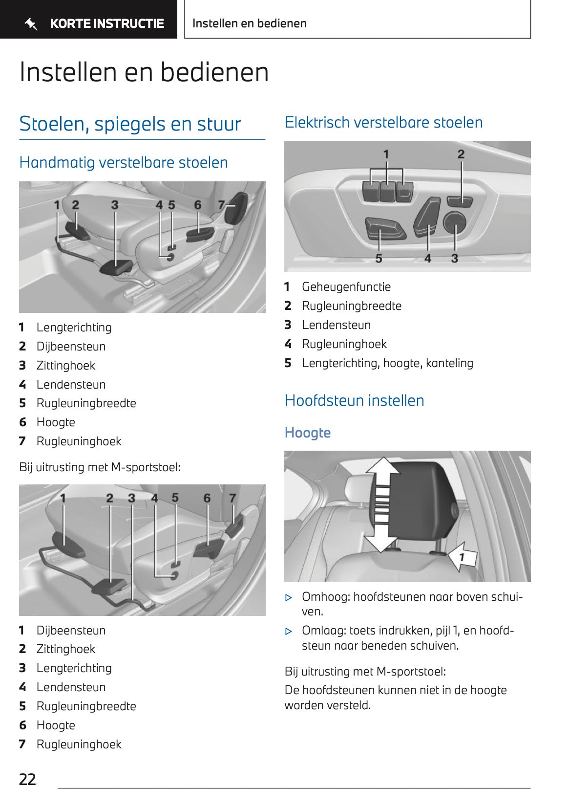 2022-2023 BMW X2 Plug-in-Hybrid Owner's Manual | Dutch