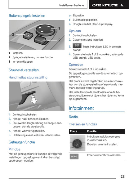 2022-2023 BMW X2 Plug-in-Hybrid Owner's Manual | Dutch