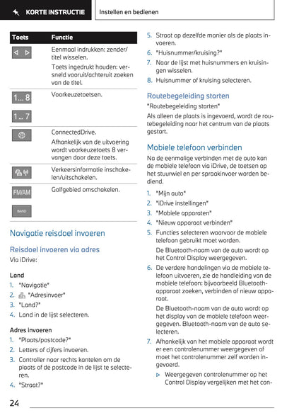 2022-2023 BMW X2 Plug-in-Hybrid Owner's Manual | Dutch