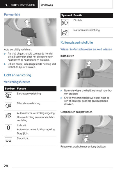 2022-2023 BMW X2 Plug-in-Hybrid Owner's Manual | Dutch