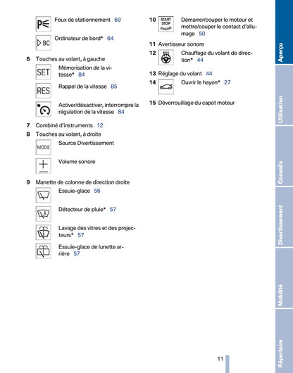 2011 BMW X3 Manuel du propriétaire | Français