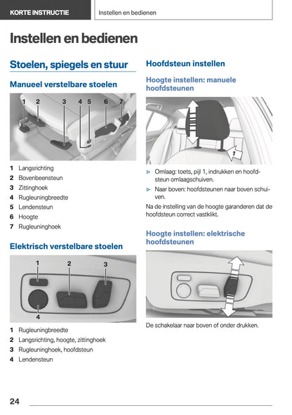 2020 BMW X3 Plug-in-Hybrid Owner's Manual | Dutch