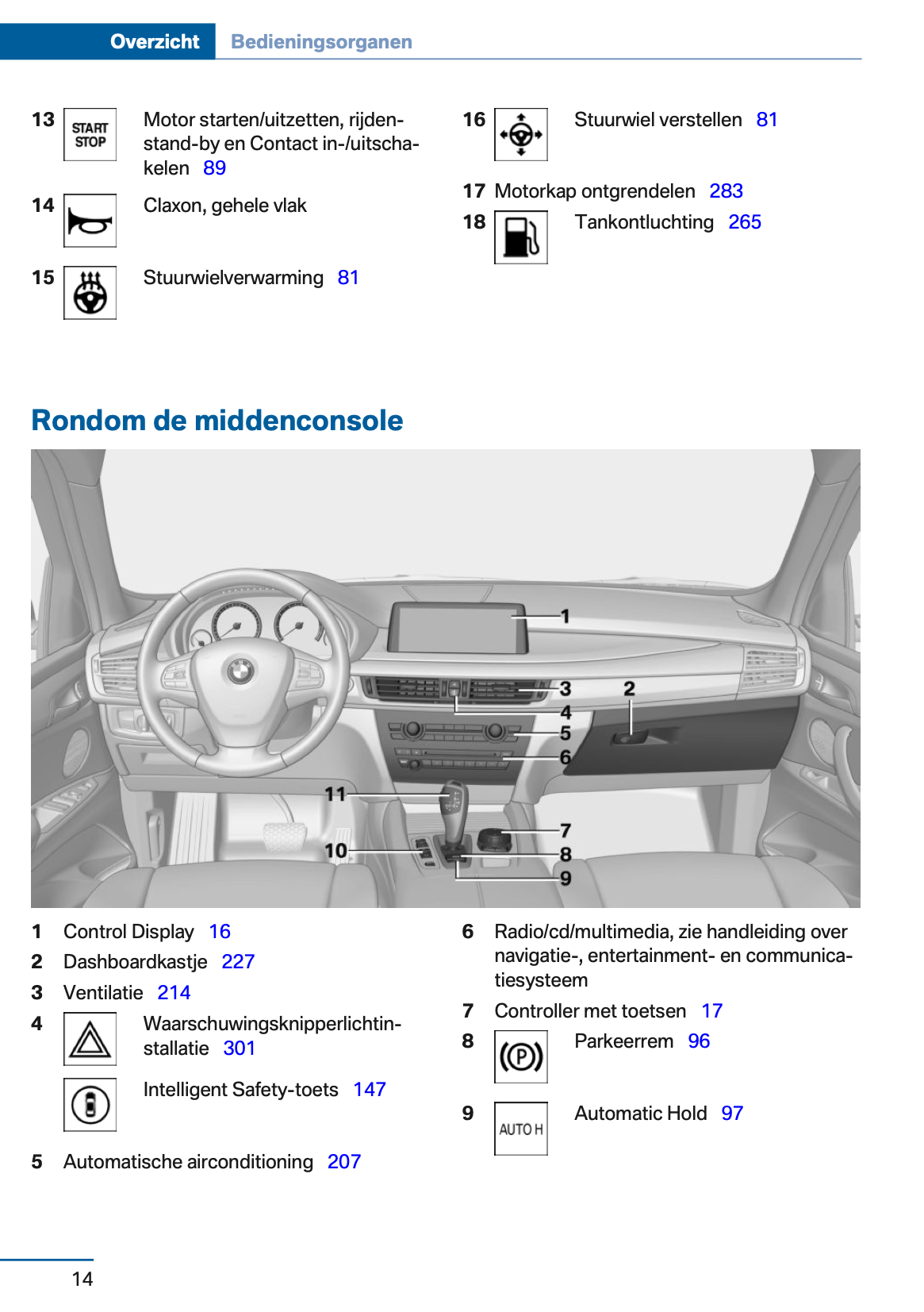 2017-2018 BMW X5 Plug-in-Hybrid xDrive40e Owner's Manual | Dutch