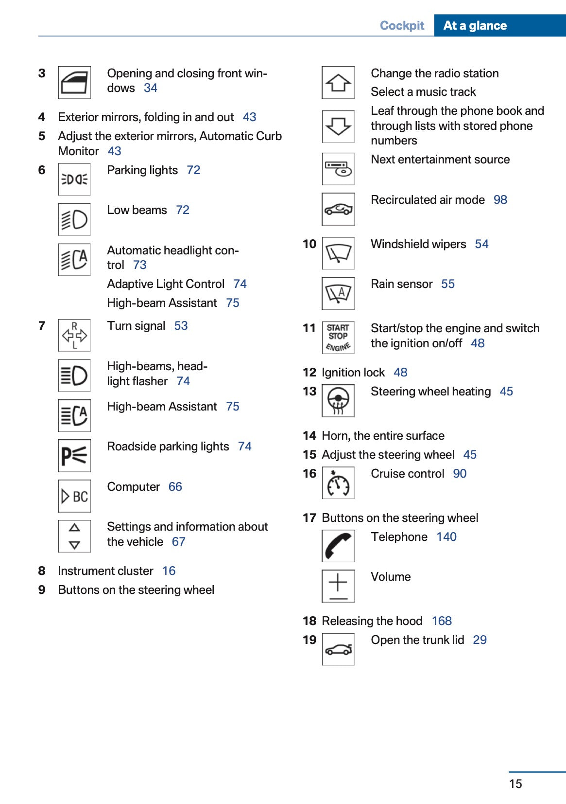 2016 BMW Z4 Owner's Manual | English US