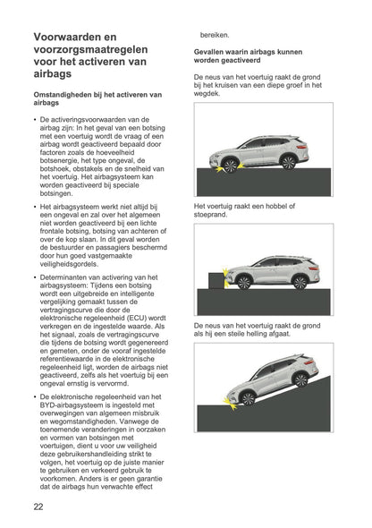 2024-2026 BYD SEAL U DM-i Owner's Manual | Dutch