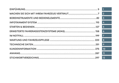 2026 Citroën Berlingo Bedienungsanleitung | Deutsch