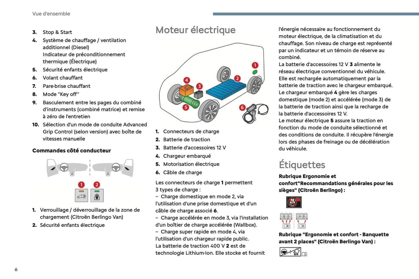 2024 Citroën Berlingo/ë-Berlingo/Berlingo Van/ë-Berlingo Van Owner's Manual | French