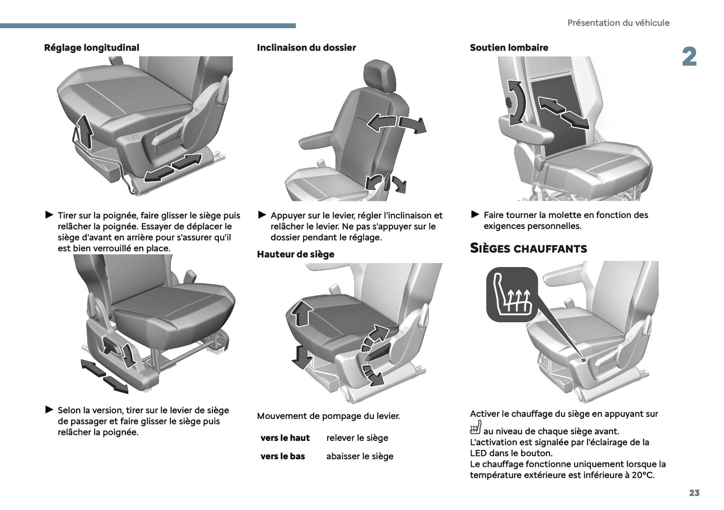 2025 Citroën Berlingo/Berlingo Van Owner's Manual | French