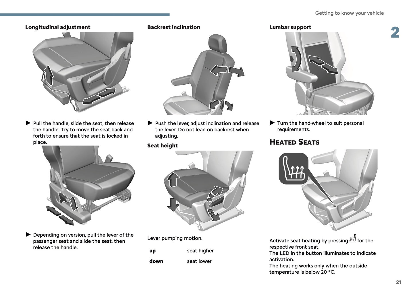 2025 Citroën Berlingo/Berlingo Van Owner's Manual | English