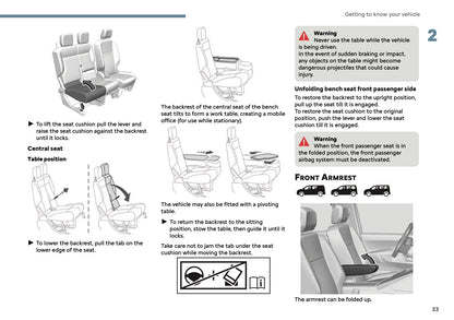 2025 Citroën Berlingo/Berlingo Van Owner's Manual | English