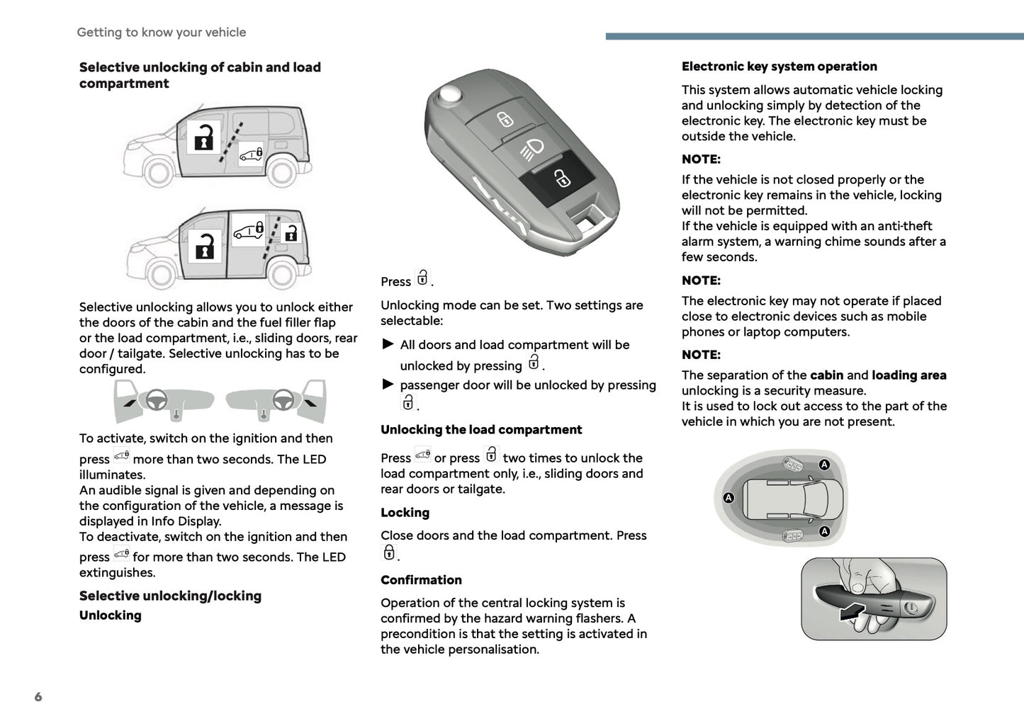 2025 Citroën Berlingo/Berlingo Van Owner's Manual | English