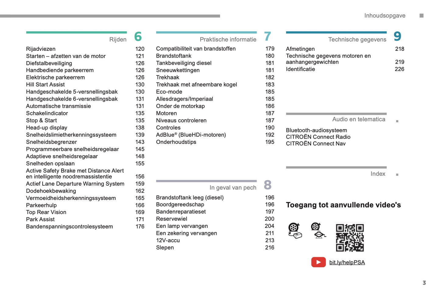 2018-2019 Citroën Berlingo Gebruikershandleiding | Nederlands