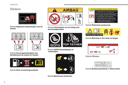 2018-2019 Citroën Berlingo Gebruikershandleiding | Nederlands