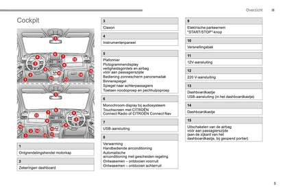 2018-2019 Citroën Berlingo Gebruikershandleiding | Nederlands