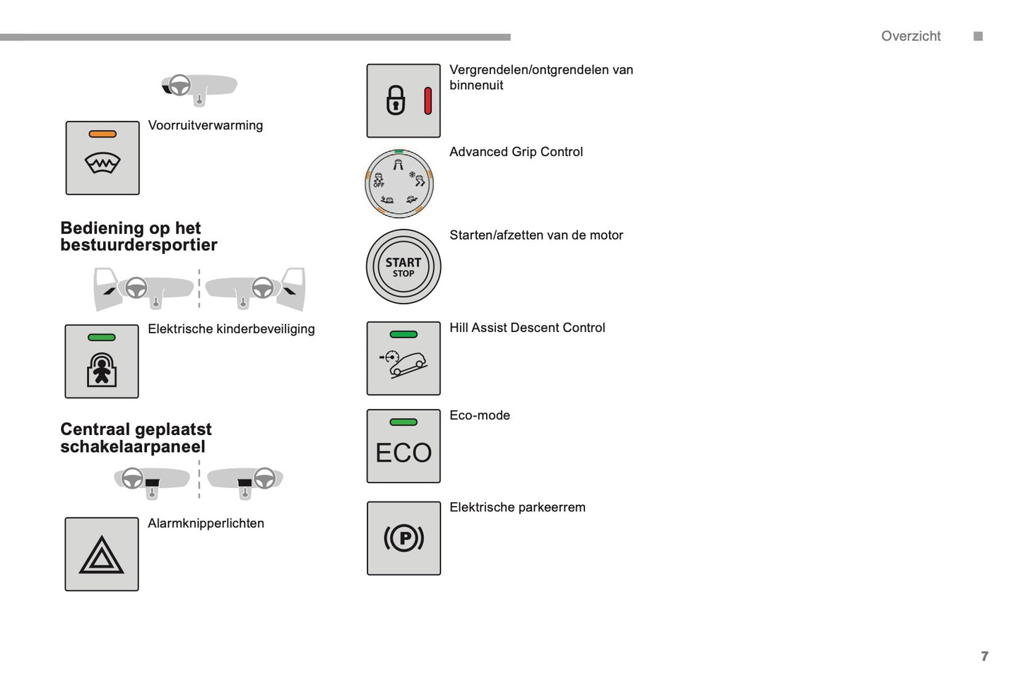 2018-2019 Citroën Berlingo Gebruikershandleiding | Nederlands