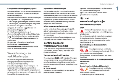 2024 Citroën Berlingo/ë-Berlingo/Berlingo Van/ë-Berlingo Van Owner's Manual | Dutch