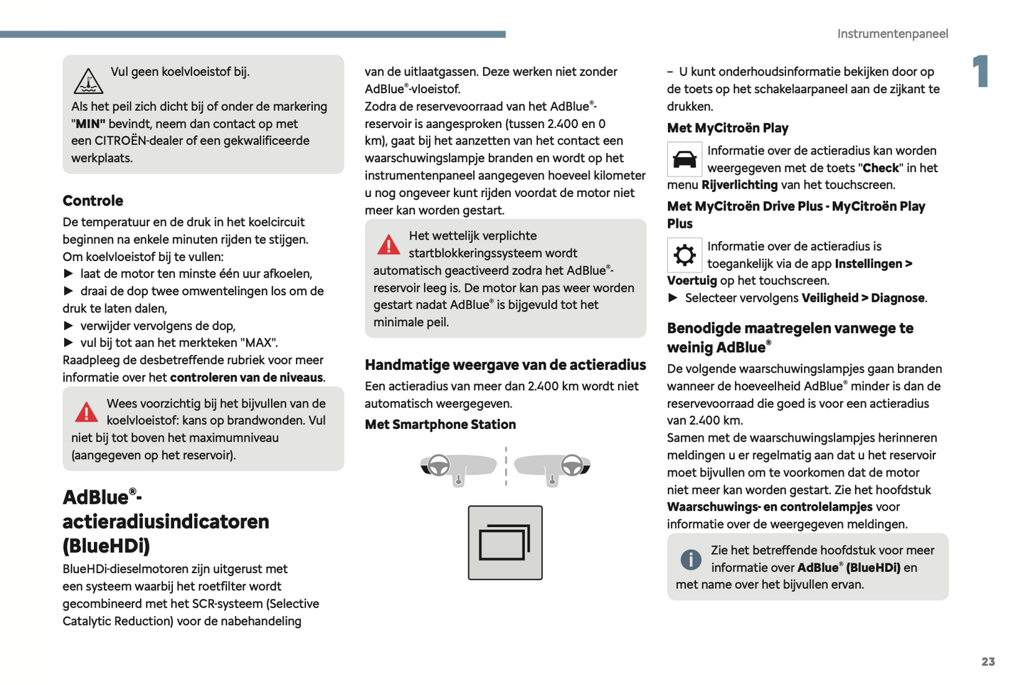 2024 Citroën Berlingo/ë-Berlingo/Berlingo Van/ë-Berlingo Van Owner's Manual | Dutch