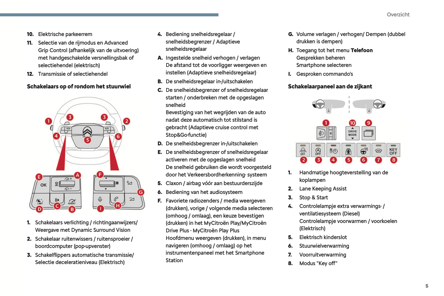 2024 Citroën Berlingo/ë-Berlingo/Berlingo Van/ë-Berlingo Van Owner's Manual | Dutch