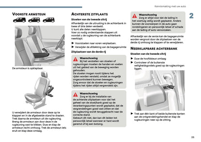 2025 Citroën Berlingo/Berlingo Van Owner's Manual | Dutch