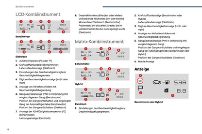 2024-2025 Citroën C3 Aircross Owner's Manual | German