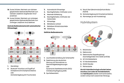 2024-2025 Citroën C3 Aircross Owner's Manual | German
