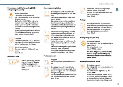 2025 Citroën C3 Aircross Gebruikershandleiding | Nederlands