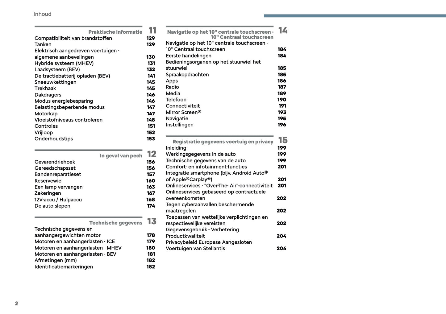 2025 Citroën C3 Aircross Gebruikershandleiding | Nederlands