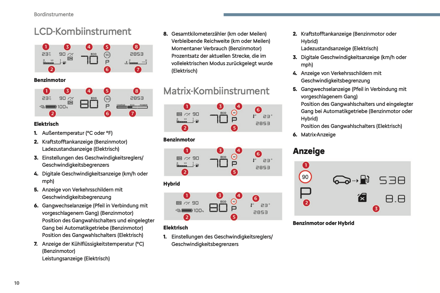 2024 Citroën C3 Owner's Manual | German