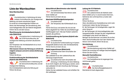 2024 Citroën C3 Owner's Manual | German