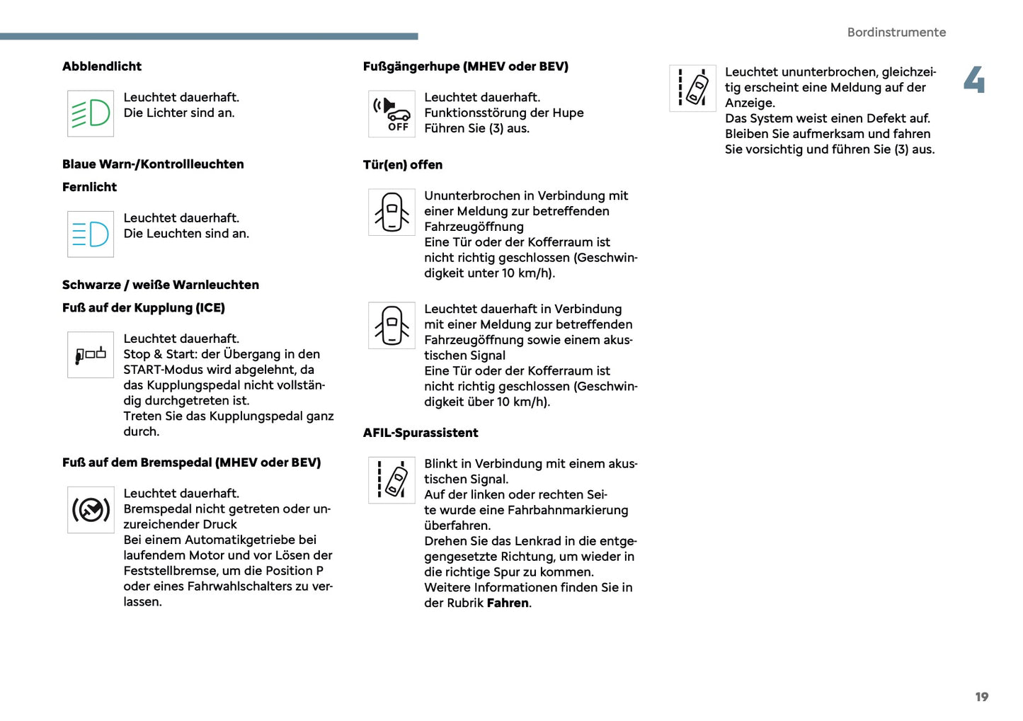 2025 Citroën C3 Owner's Manual | German