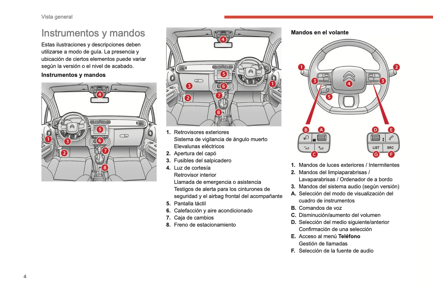 2022-2024 Citroën C3 Owner's Manual | Spanish